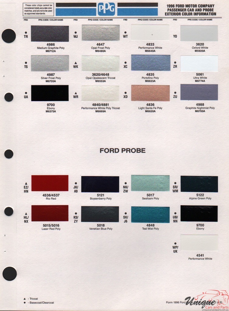 1996 Ford Paint Charts PPG 2